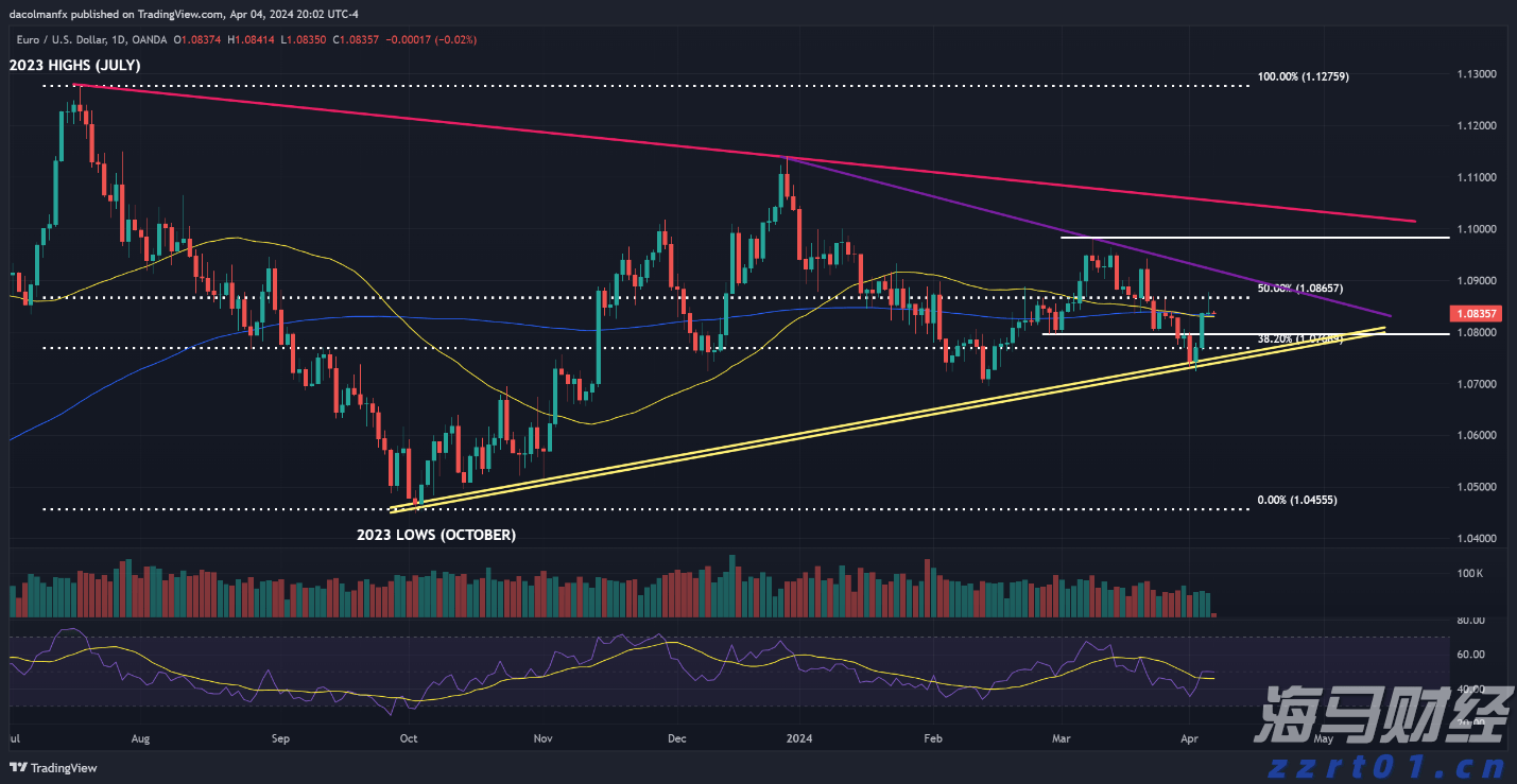今年重庆市“铁拳”行动将重点聚焦十个领域