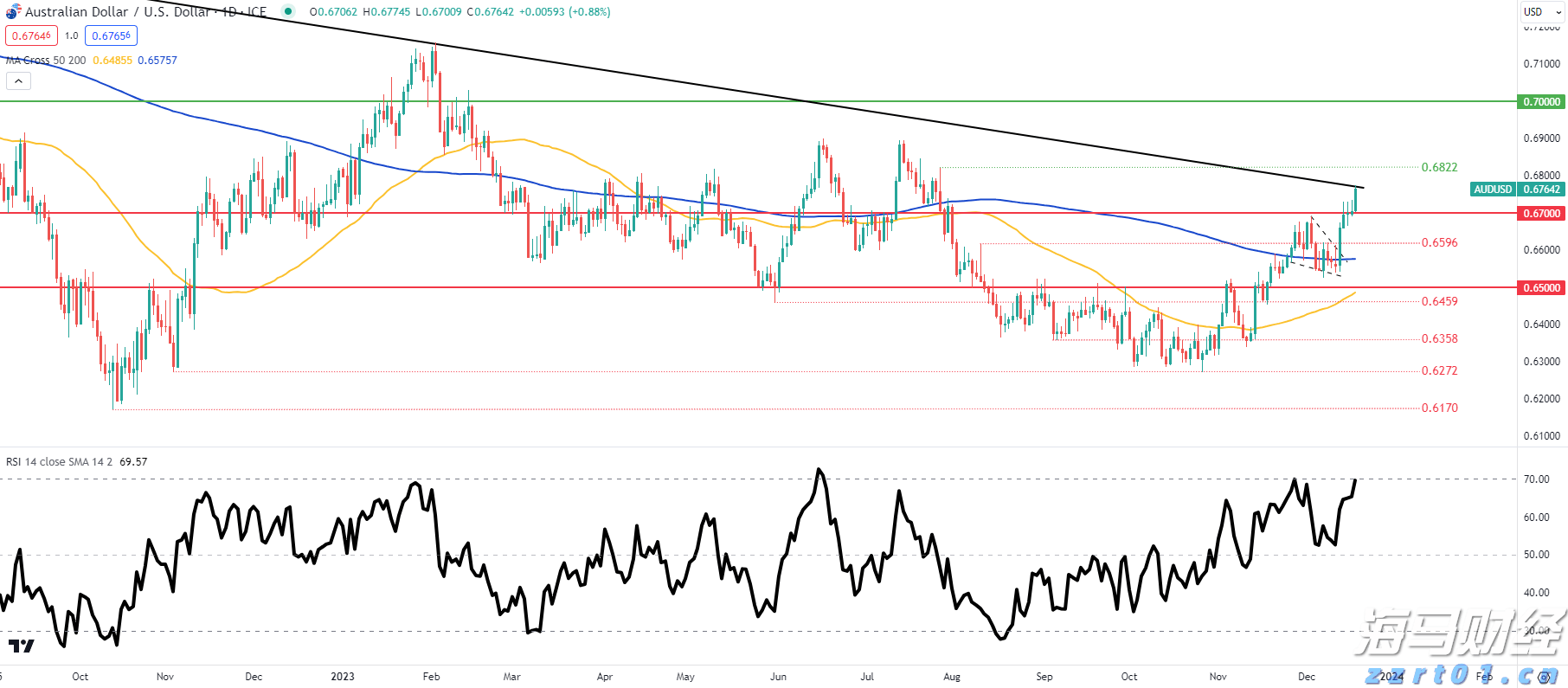 青海省市场监管局加大宣传力度 努力营造消费维权良好社会氛围