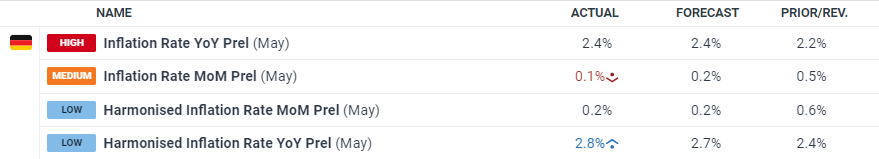 硅业分会：上下游僵持，单晶硅片价格稳定