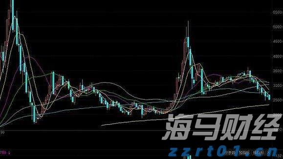 安徽省牵头建立长三角地区市场监管统一互认免罚制度获认可