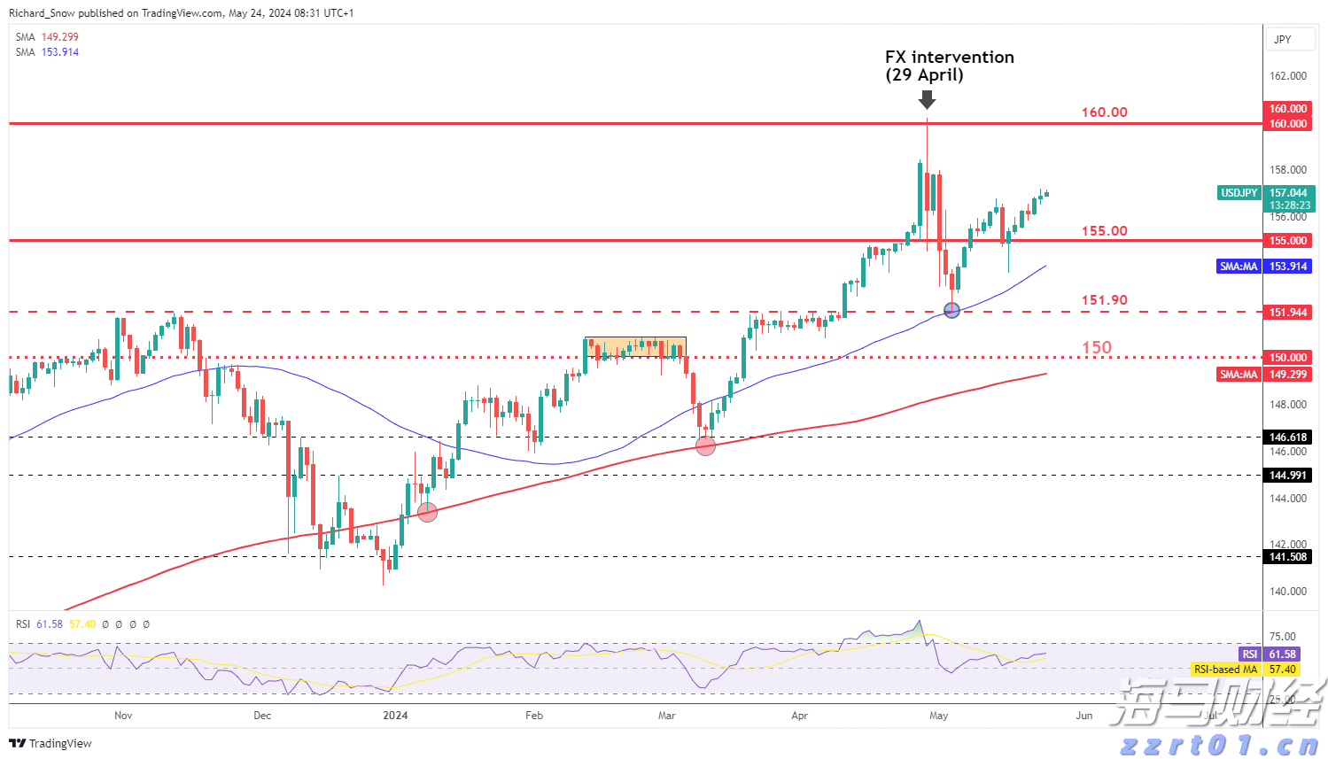 《广东省“百县千镇万村高质量发展工程”农业科技特派员（轻骑兵）发展白皮书》发布