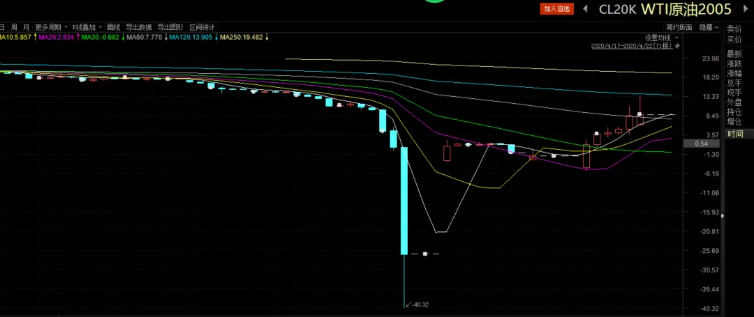 世界气象组织:极端高温席卷欧洲