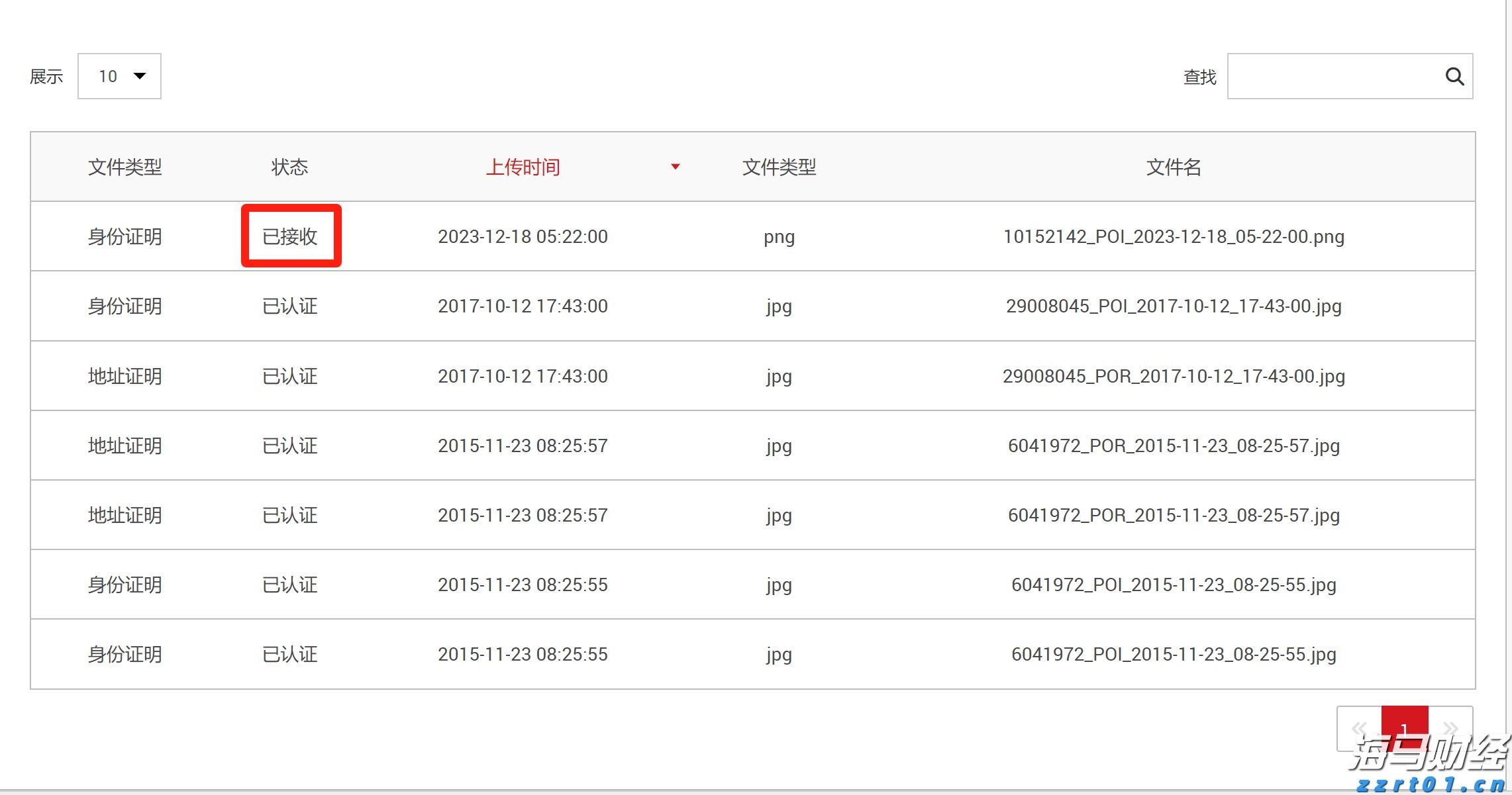 工商银行马鞍山分行组织&ldquo;关键少数&rdquo;旁听庭审&ldquo;零距离&rdquo;接受警示教育