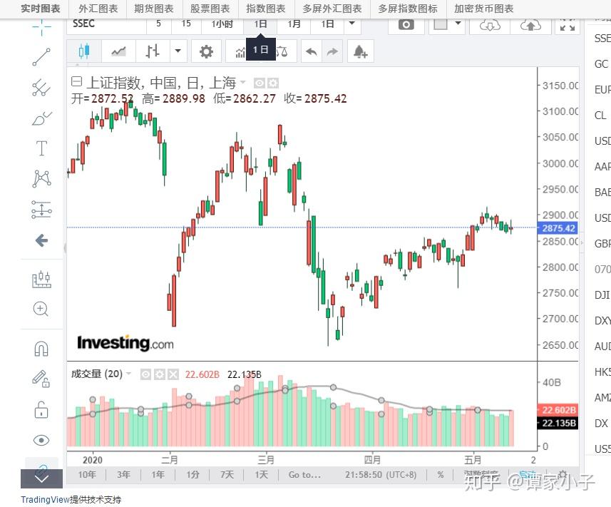 STRC重新定义比特币投资 Strategy(MSTR.US)迎来了“iPhone时刻”?