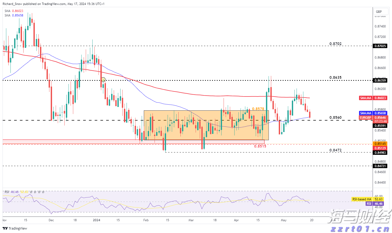 推广“简案快办” 广东部署开展制止餐饮浪费专项行动