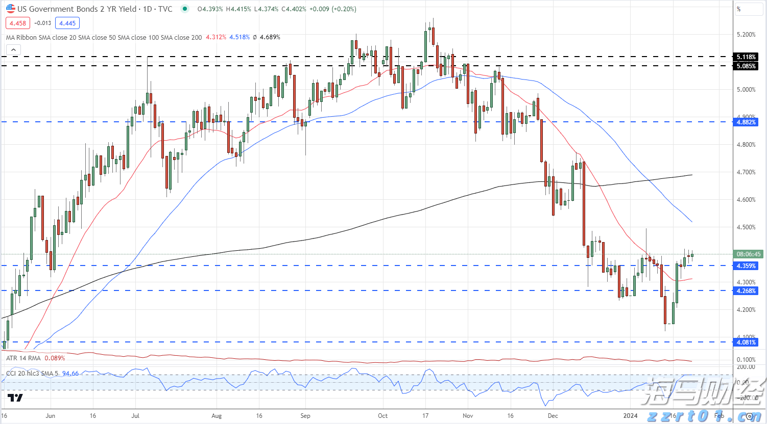 广州花都发布雷雨大风橙色预警、暴雨黄色预警