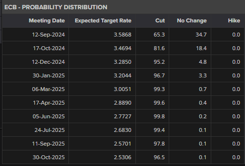 聚焦“川渝滇”旅游市场精准宣传 引入团队8.6万人(次)到我州“慢游细品”