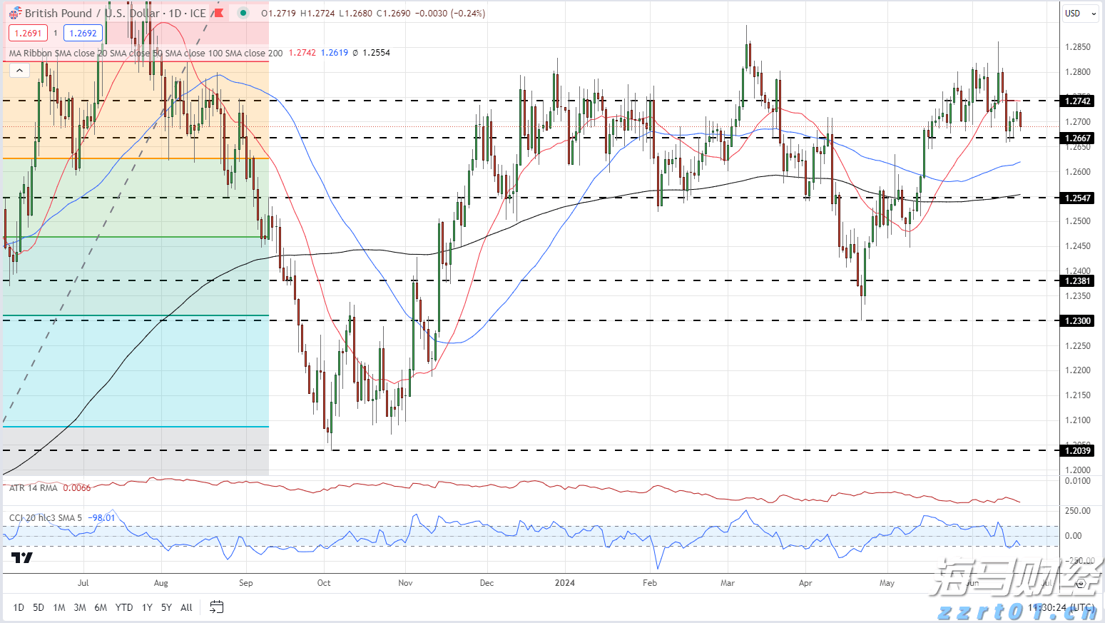 内蒙古市场监管局“四个聚焦”明确2022年网络交易监管重点工作
