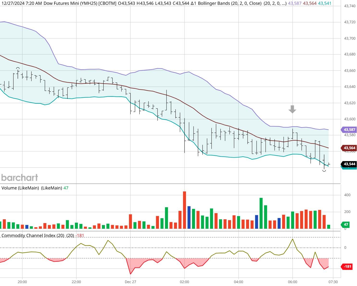 “草木藏古韵 染蛋绘端午”端午主题活动举行
