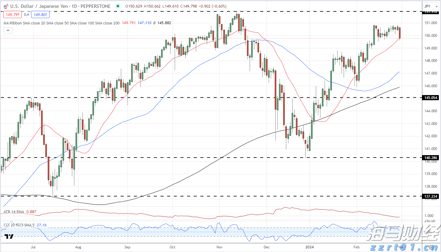 暑运广深港高铁跨境客流同比增16.7% “双城通勤族”占比三成