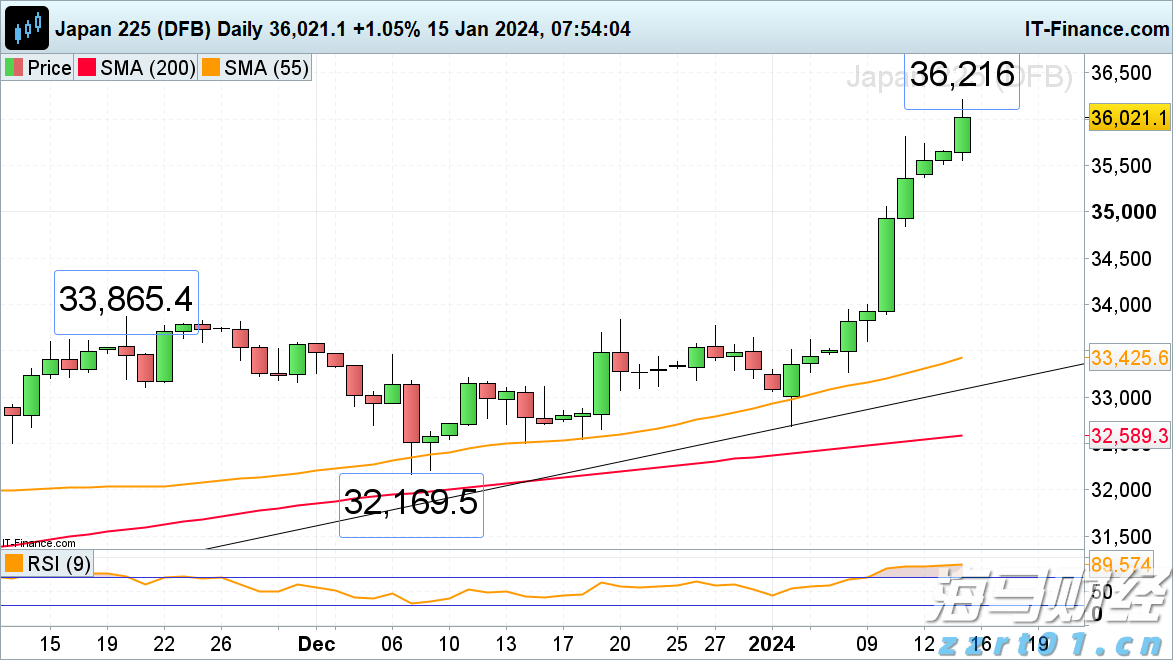 IDC:2025年第二季度中国平板电脑市场出货量达832万台 同比增长15.6%