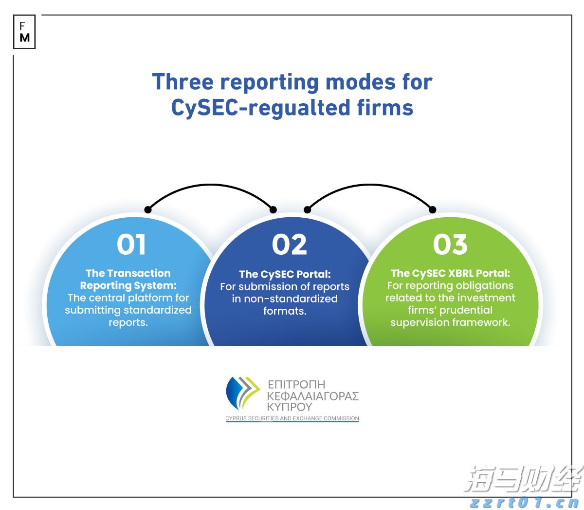 智影｜绽放十五运会，珠海准备好了！