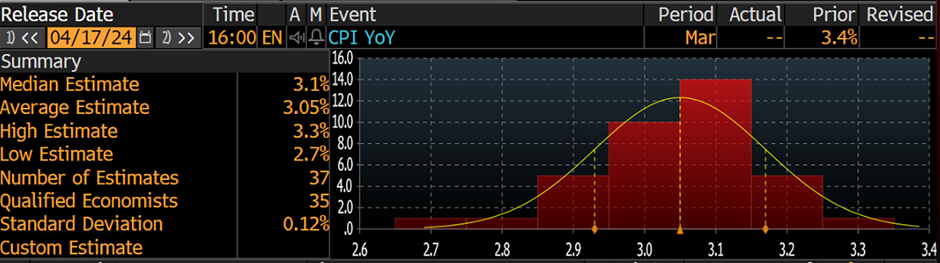 沪深股通升高三成,互联互通笃行不怠