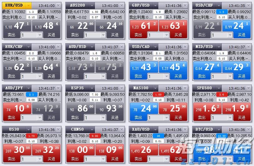 “早期介入+个性化帮扶”！江苏省市场监管局助力企业顺利投产运营