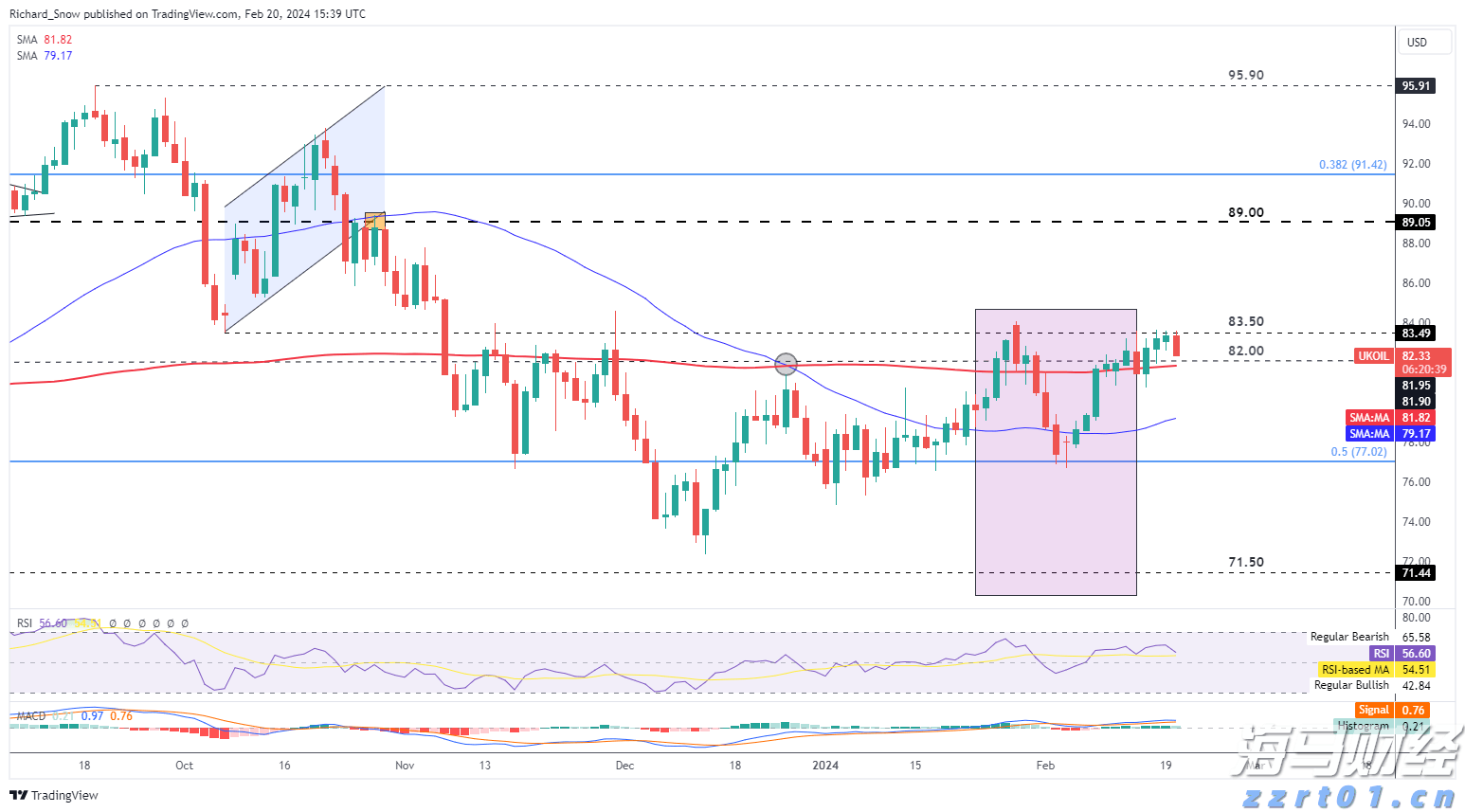 8月1日摇号！梅州民办学校招生录取工作即将开始