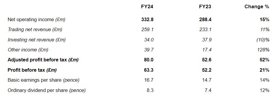 跟着十五运会游广东｜清远：山水激荡润心田 北江河鲜烟火暖