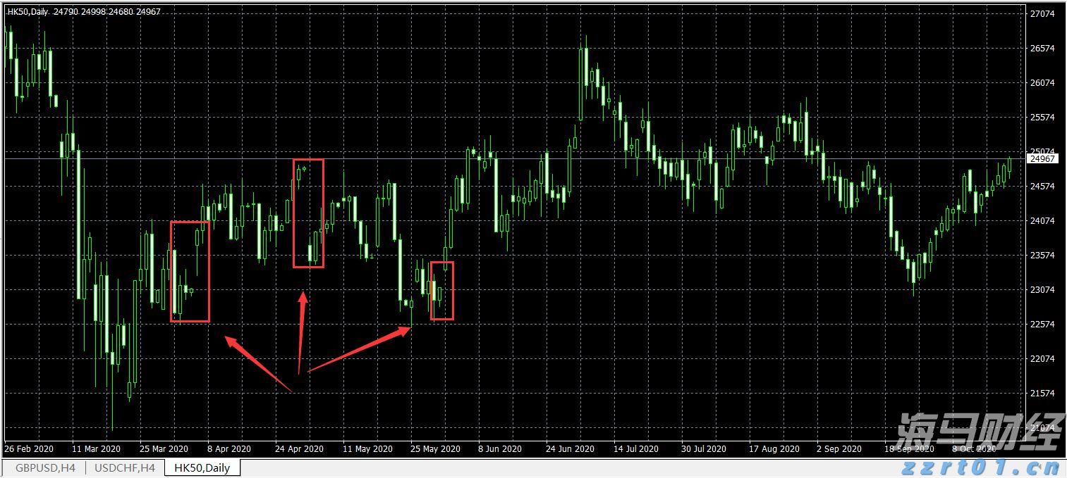 刘格菘加码泡泡玛特(09992) 2025年基金二季度配置新消费、创新药显著加仓