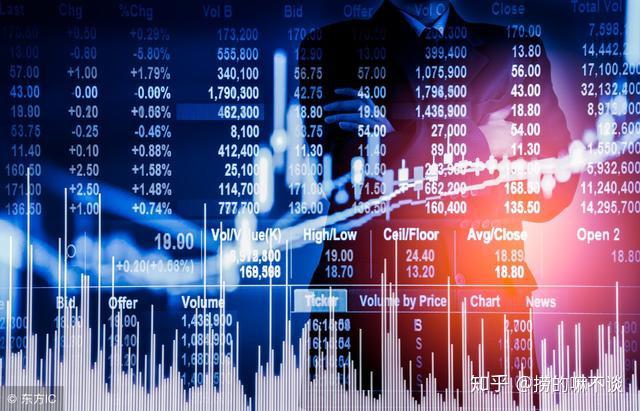 A股收评 | 指数小幅波动，周期资源表现突出