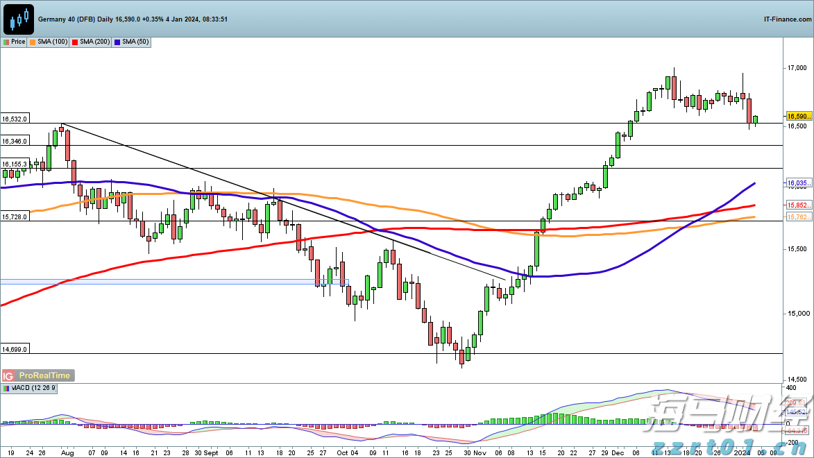 湛江市2025年癌症早诊早治项目工作启动会议召开