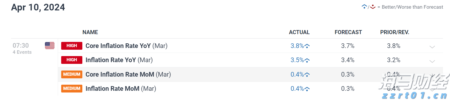 进一步加强疫情防控！上海市市场监管局召开视频会议部署工作
