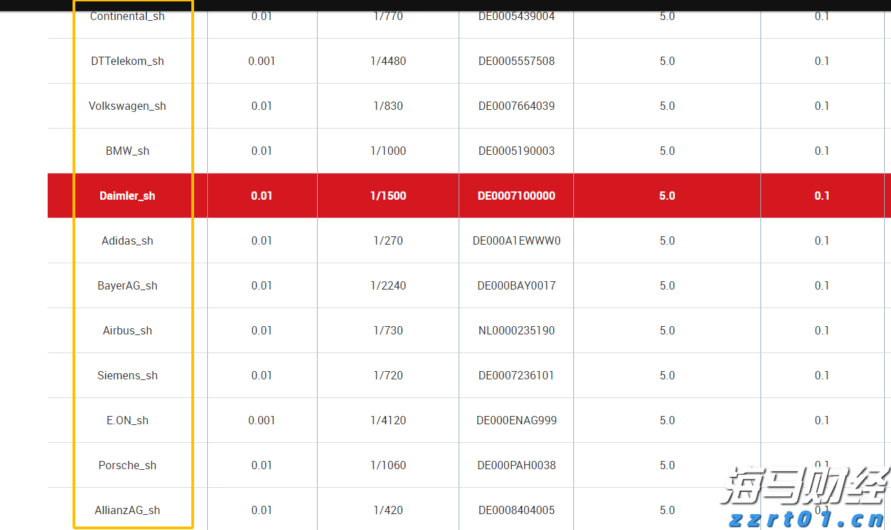 “工会帮就业”张家口首场活动圆满结束