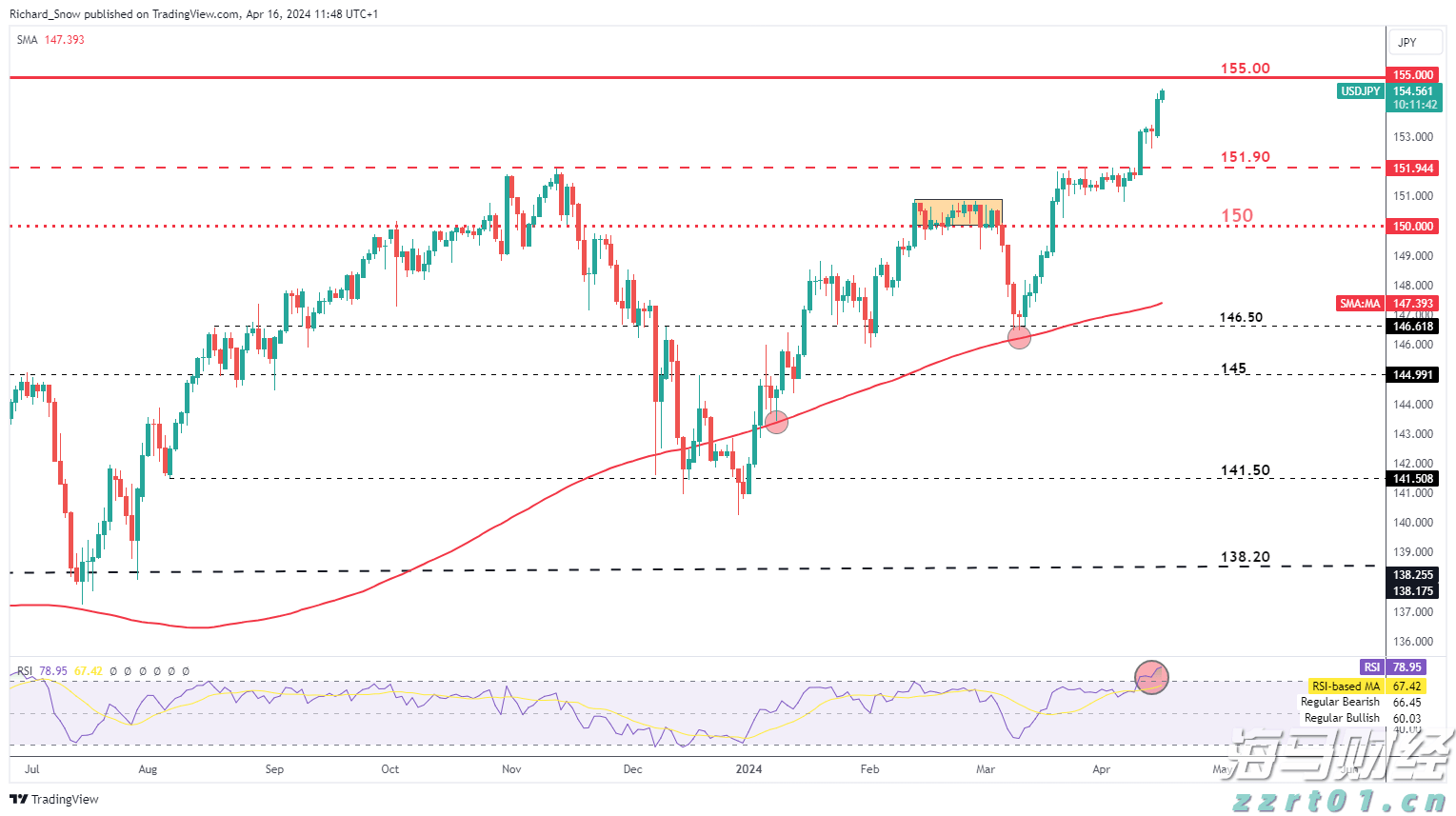 集邦咨询：预计Blackwell将在2025年占据英伟达(NVDA.US)高阶GPU出货的80%以上