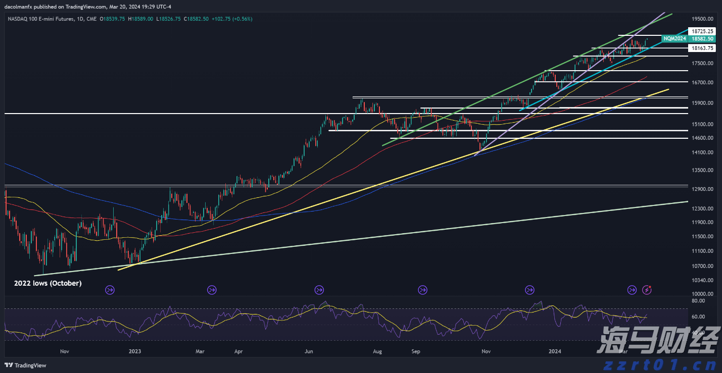 海鲜自由即将回归!广东海洋经济有多强?|发布会看广东