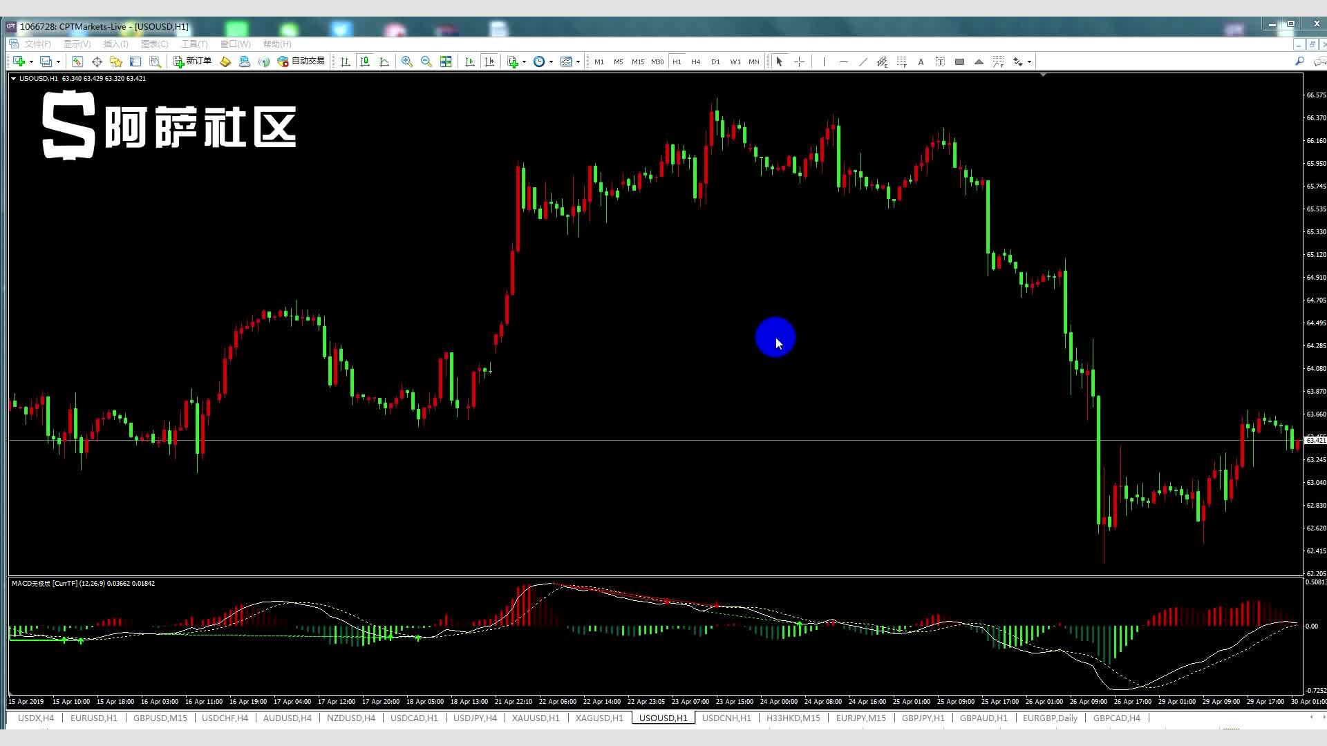 Joby Aviation(JOBY.US)考虑收购Blade(BLDE.US)以拓展空中出租车市场