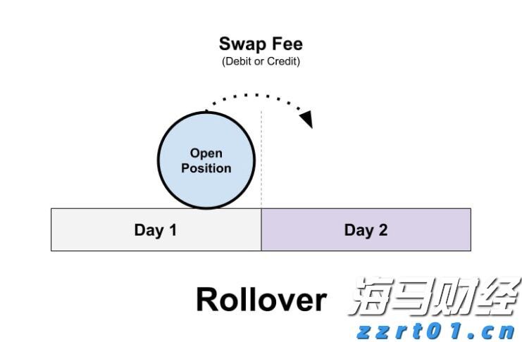 我市高标准农田项目建设获超长期特别国债资金支持