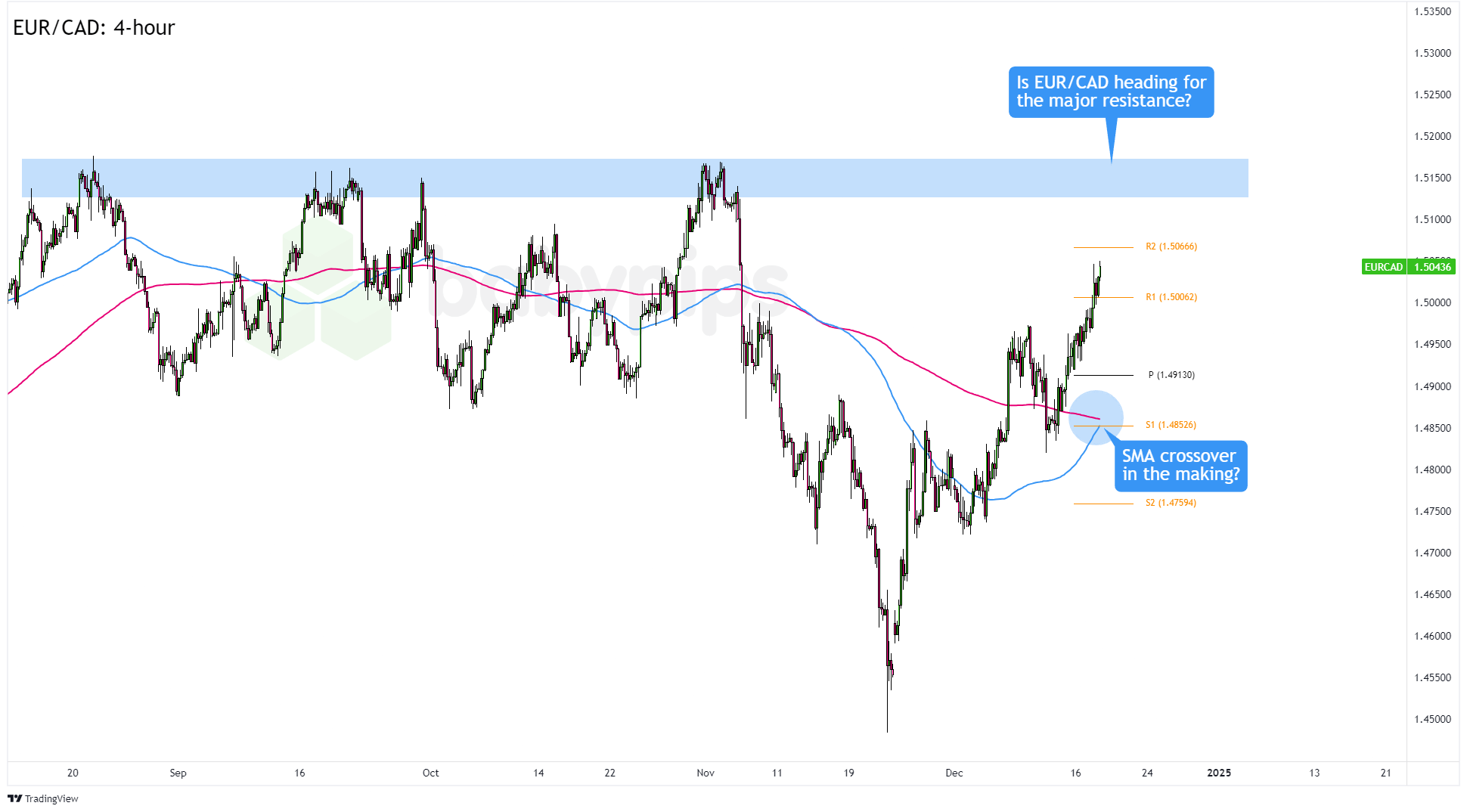 2025年《财富》中国500强榜单发布 哔哩哔哩(09626)首次上榜