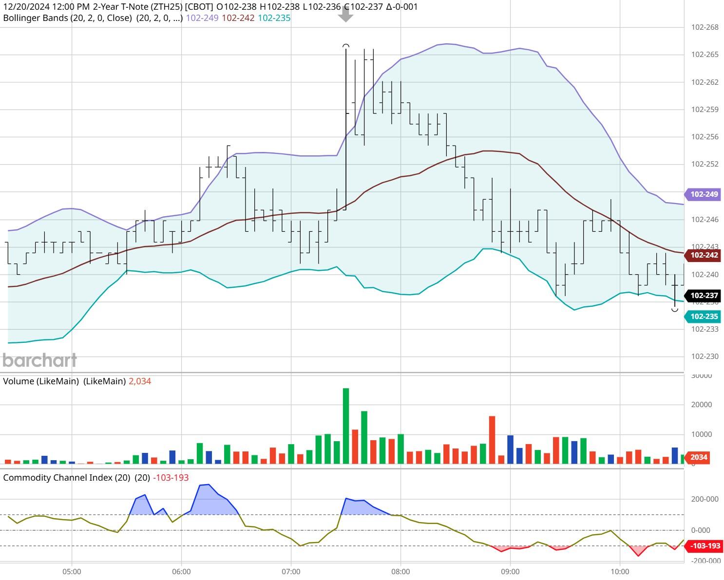 新股前瞻| AI医学影像领域先锋，德适生物如何打破外资巨头的垄断？