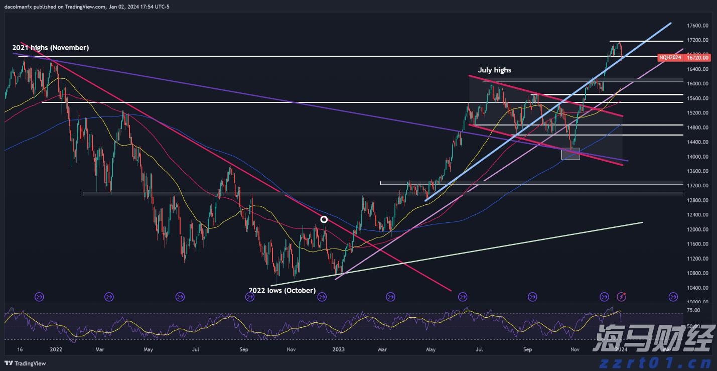 涉微生物污染、添加剂问题等!广东公布一批食品抽检情况