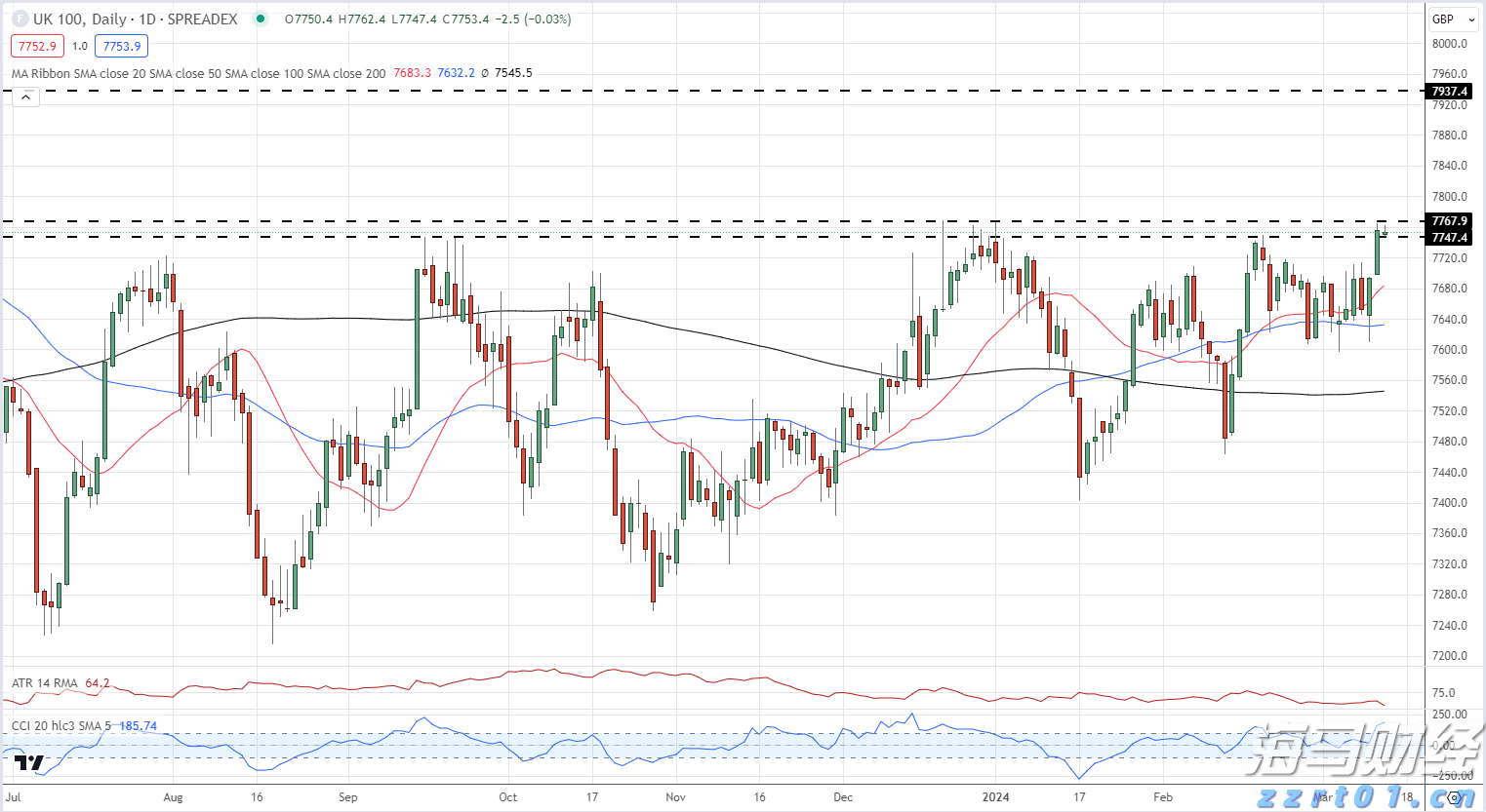 兴业银行成功发行首期100亿元科技创新债券