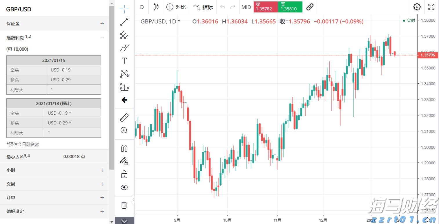 德意志银行在杠杆融资市场的份额下滑:降至3.6%,排名跌出全球前五