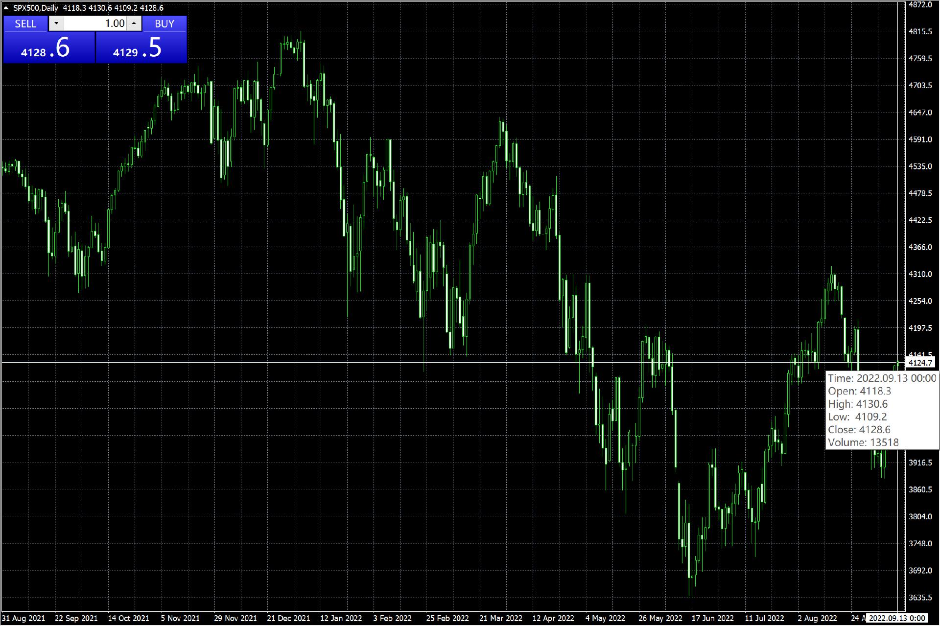 民航局:7月国际航线旅客运输量达到709万人次 创历史新高