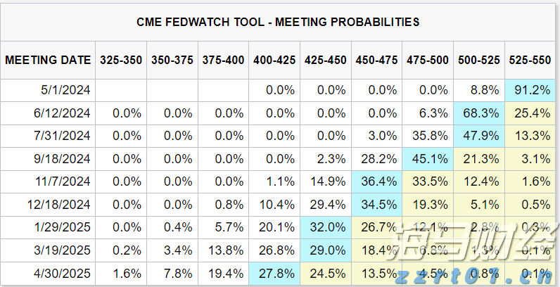 北京市市场监管局部署开展打击整治养老诈骗专项行动