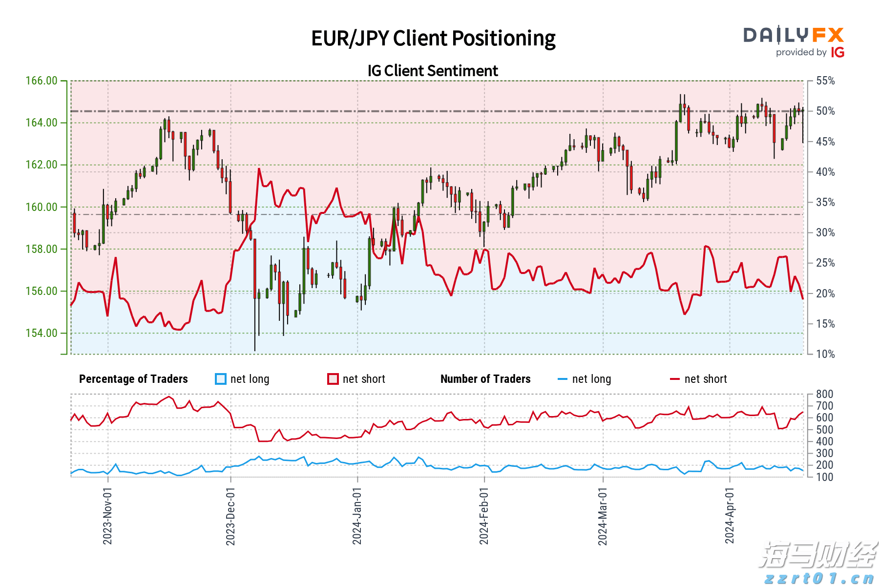 广东这些路段有大到暴雨,出行请注意安全
