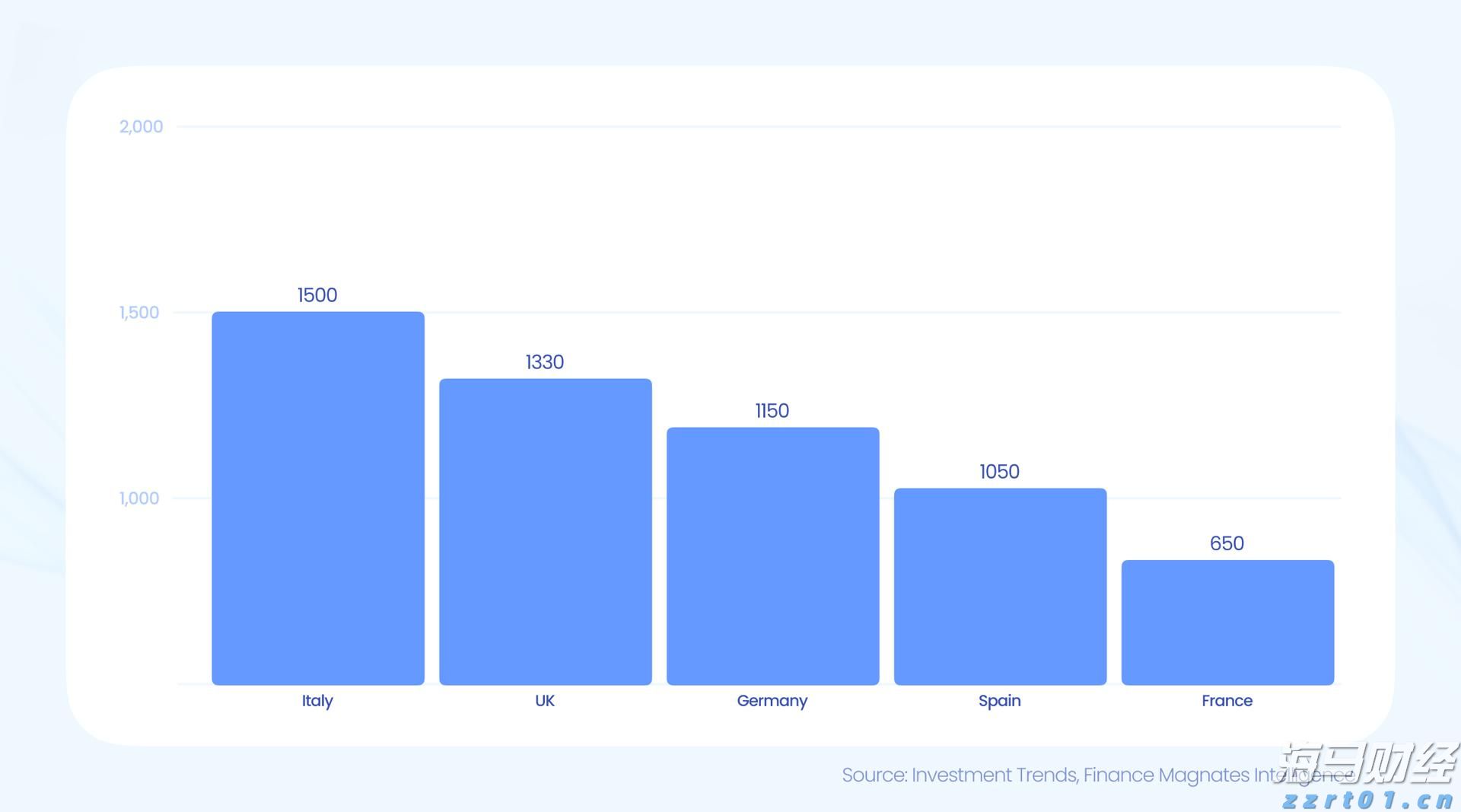 粤东西北地区唯一获奖地市！梅州获省级投资促进激励资金500万元