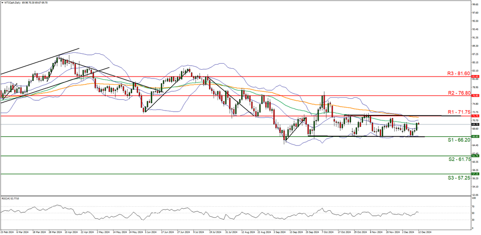 券商晨会精华 | 多重因素推动中国股市向好