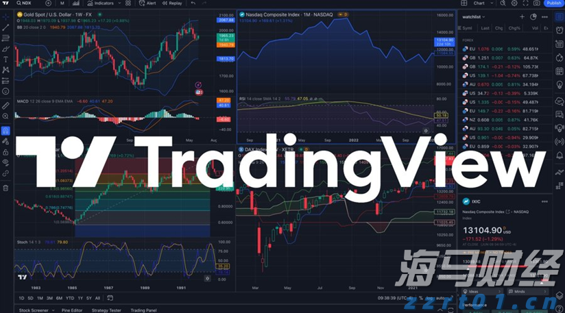 A股收评 | 指数集体反弹！军工板块热度持续