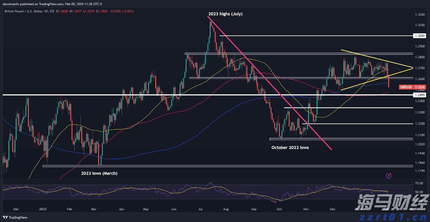 青海：强化知识产权领域信用建设 扎实推进风险分级分类监管