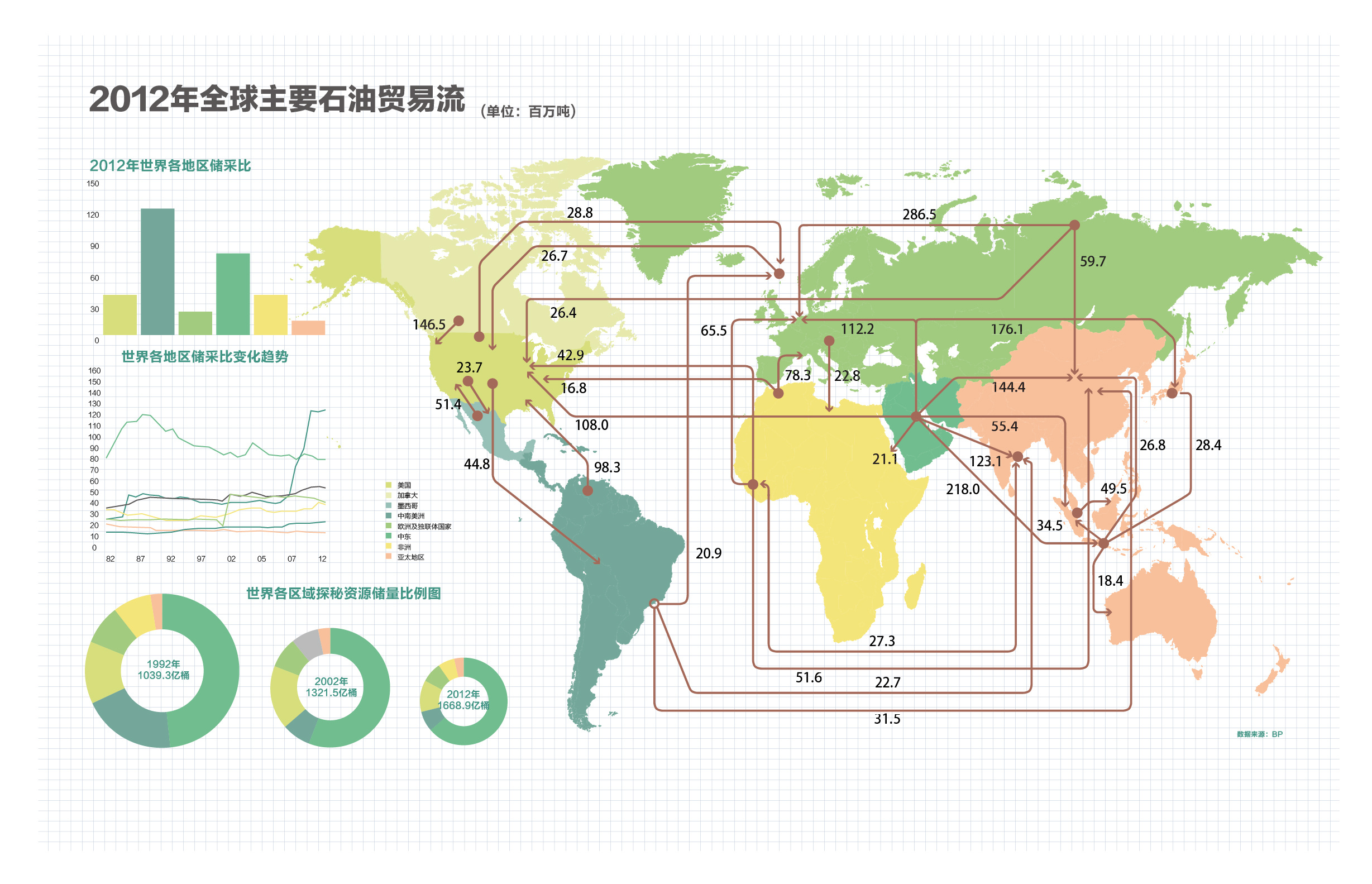 集邦咨询：2025年6月光伏行业项目总规模超过42GW