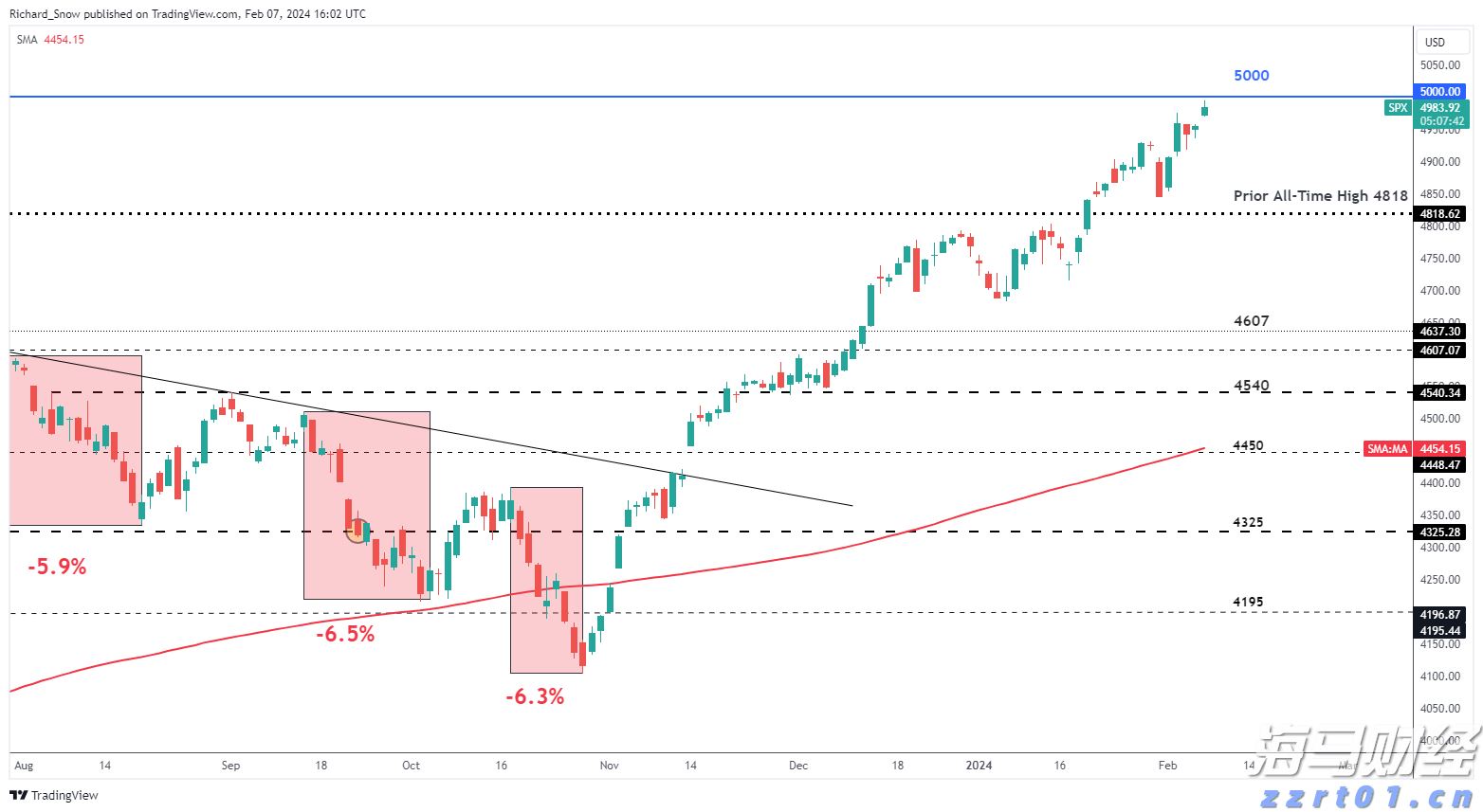 潮州全市停课！台风黄色预警信号生效，局部将有特大暴雨