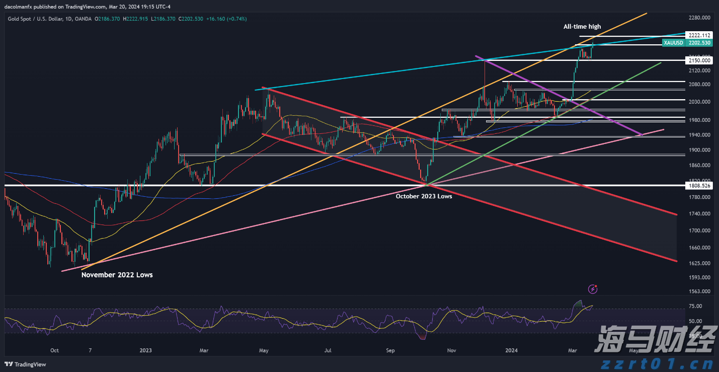 加密矿商转型为AI服务商 TeraWulf(WULF.US)股价涨幅超26%