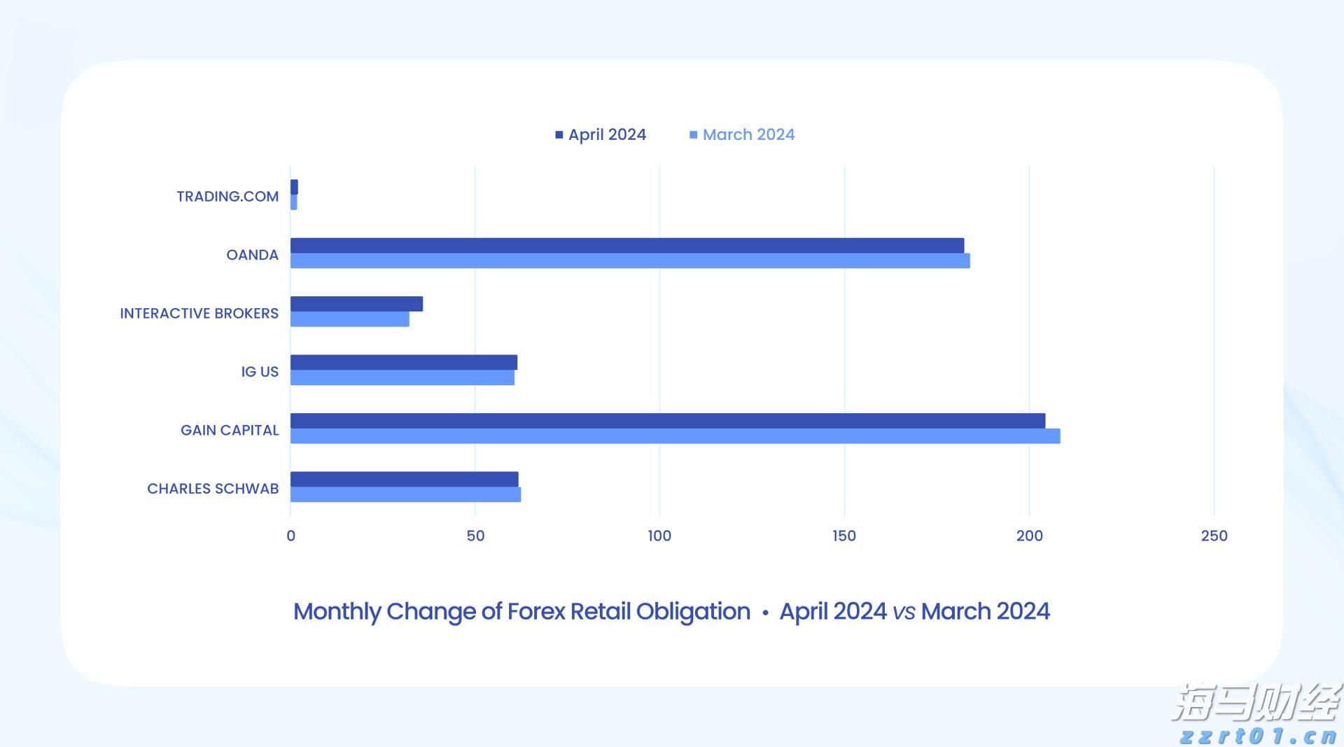 央行:2025年二季度末金融机构人民币贷款余额268.56万亿元 同比增长7.1%