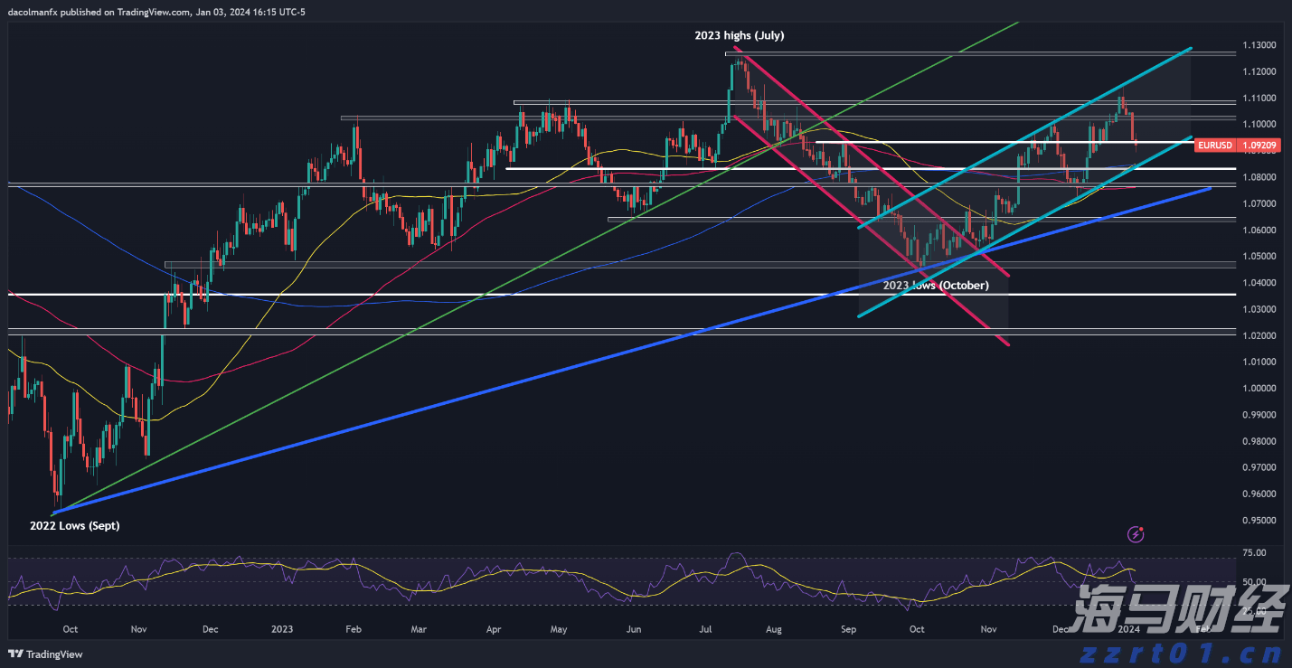 南部战区最新发声:时刻保持高度戒备