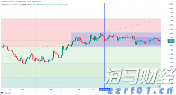 新股前瞻|携连续放量的业绩冲刺港股,聚智科技加速扩产能带来新看点?