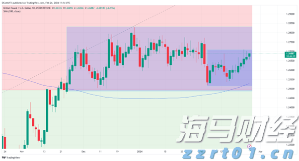 预计今晚到明天广东中部局地有雷暴，这些路段受影响→
