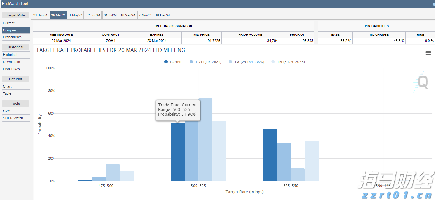 形成合力解决城区道路积水难题
