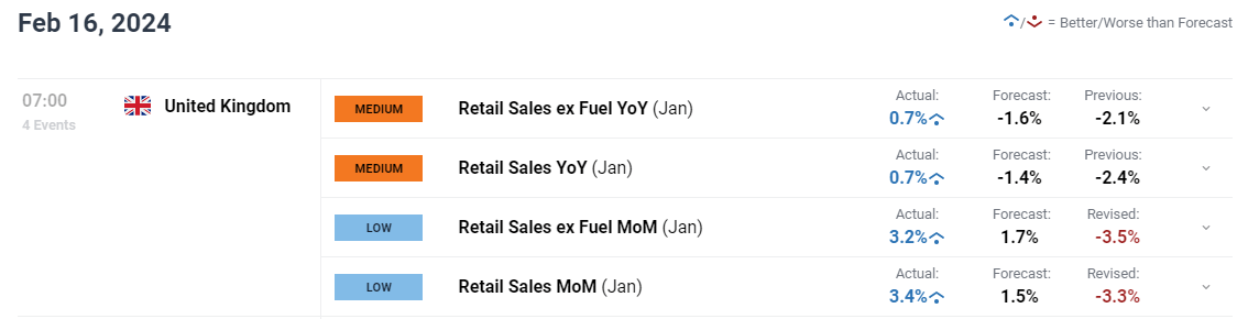 高盛看好苹果(AAPL.US) Q3业绩将超市场预期